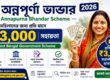 Annapurna Bhandar 2026 Complete Guide