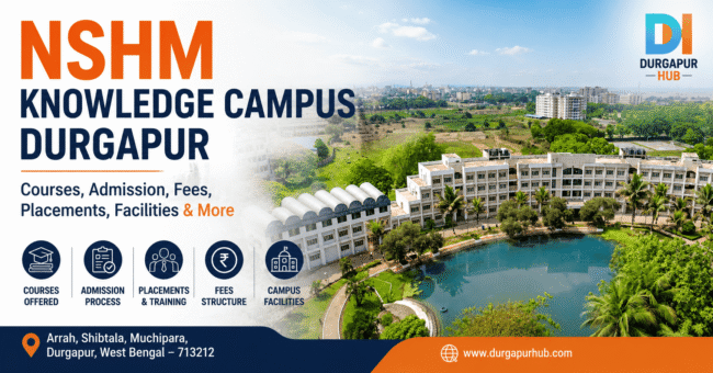 NSHM Knowledge Campus Durgapur