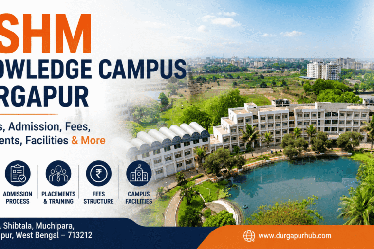 NSHM Knowledge Campus Durgapur